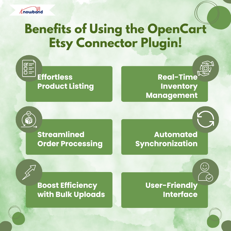 Benefits of Using the OpenCart Etsy Connector Plugin